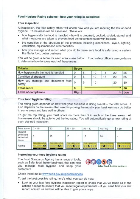food-hygiene-3