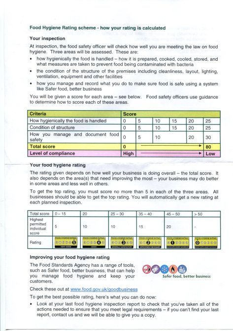 food-hygiene-3